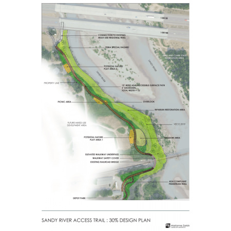 Waterfront Park & Trail Plans Get Green light From Union Pacific Photo